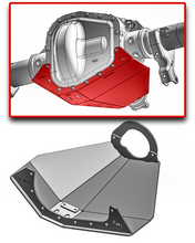 Load image into Gallery viewer, 2023+ Super Duty Rear Differential Skid Plate, Sterling 11.6 Rear Axle