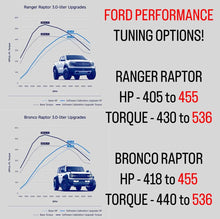 Load image into Gallery viewer, 22-24 Bronco Raptor 3.0L EcoBoost ProCal Performance Tuner