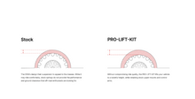 Load image into Gallery viewer, 2022-2026 Ford Bronco Raptor 3.0L.       +2.6" Front | +1.1" Rear