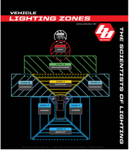 Load image into Gallery viewer, Ford, Super Duty (17-19), F-150 (15-19), Fog Pocket Kit