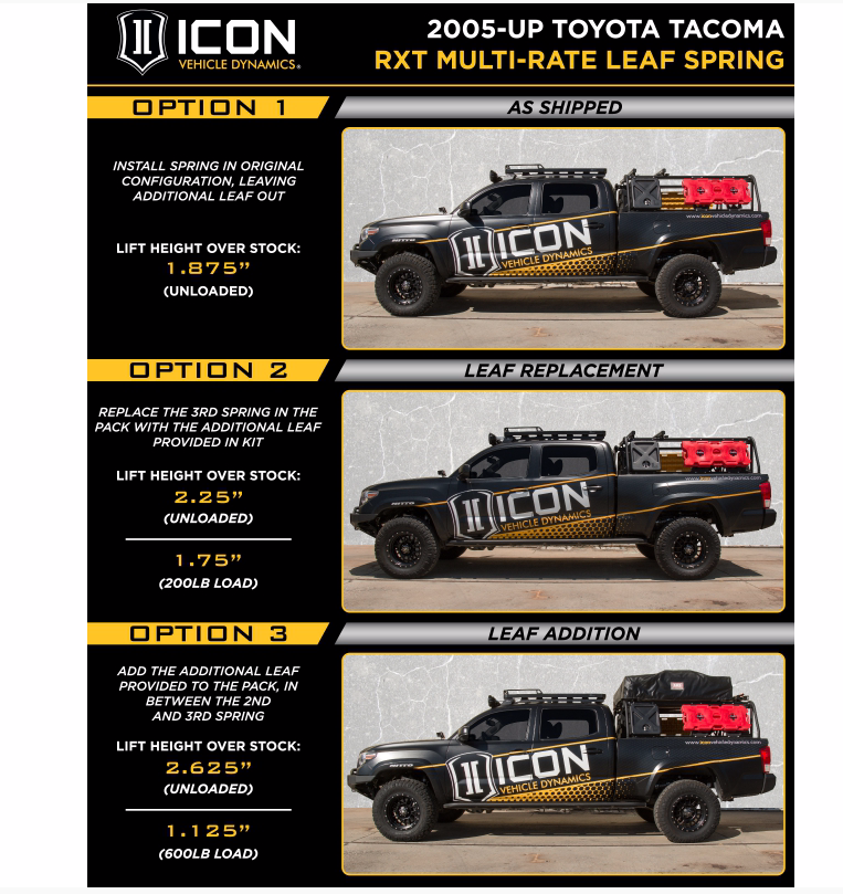 2016-UP Toyota Tacoma 0-2.75