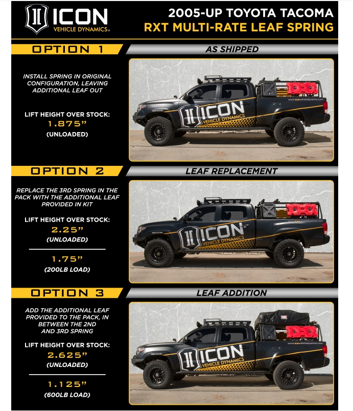 2016-UP Toyota Tacoma 0-2.75